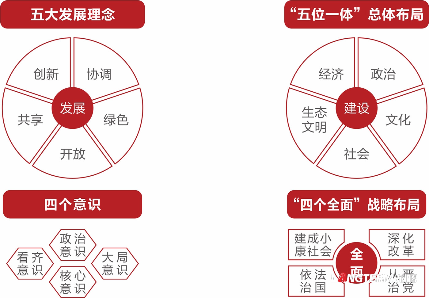 習(xí)近平新時(shí)代中國特色社會(huì)主義思想文化墻設(shè)計(jì)